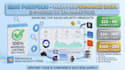 do manual ebay product listing profitable dropshipping sourcing via zik analytic