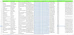 custom b2b leads, verified email lists for targeted outreach