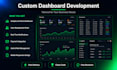 build modern admin dashboards using react nextjs nodejs and tailwind