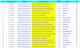 provide 300 live link social profile backlinks for any business
