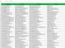 gather valid, active and niche targeted bulk email address