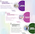design exceptional posture flyer banner and flex professionally
