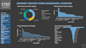 do data analysis with ms excel power bi tableau