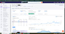 perform professional on page and technical SEO for your website