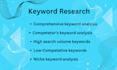 do profitable keyword research for your  website