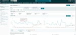 fully automate your amazon fba wholesale, amazon dropshipping store as amazon va