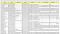 do data scraping, data mining and web scraping for any website