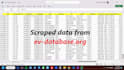 do web scraping using python scripts, data scraper, website crawler