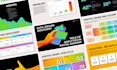 create investor pitch deck in figma and pptx presentation
