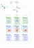 setup amazon web services aws cloud computing services