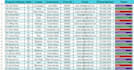 do skip tracing for real estate