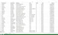 do data appending, enrichment and data entry