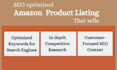 write amazon product listing SEO description great copywriting that sells