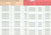 create listings and variations on amazon, walmart, ebay, etsy and shopify