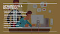 make presentations on powerpoint
