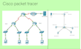 create cisco ccna project using cisco packet tracer