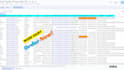 provide full cycle recruitment using different job boards