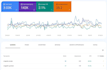 do SEO optimization of your website
