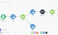 automate your processes using make, integromat, and API