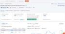 do guest post with article on dofollow and high traffic website
