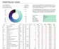 create professional looking google sheets dashboards