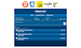 build professional web applications in nodejs