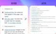do complete onpage SEO optimization with yoast on wordpress