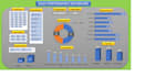 do sales statically data analysis and visualization
