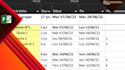 make a gantt chart of your project with ms project
