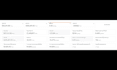 setup, manage and optimize your amazon ppc advertising with lowest acos