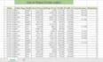 do data entry,copy paste, web research, and excel data entry