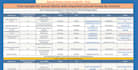 b2b leads for any industry with free market study for export