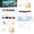 create a travel affiliate website for hotels, flights and passive income