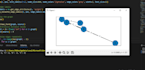do analysis of algorithm, data structure and graph theory tasks