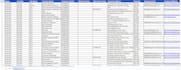 do accurate data entry, web research, cms entry