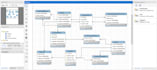 design and develop mysql database and solve sql queries