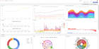 create professional grafana dashboards with unique designs