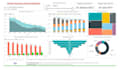 assist research energy markets