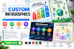 create  professional custom infographics