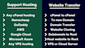 migrate wordpress website or shopify migration or wix to wordpress