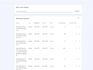 fix google search console, index coverage issue, 404 errors, url redirect