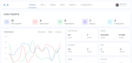 be your frontend developer with svelte, react, vue js, web3