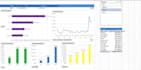create interactive excel or tableau dashboards