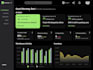 creative saas app, web app, dashboard uiux design