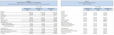 do data entry work for businesses