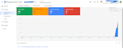 fix shopify google merchant center misrepresentation