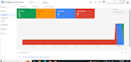 fix your google merchant center suspension