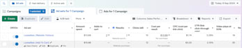 manage meta ads for your business