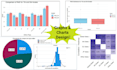 data analysis and interpretation using spss, minitab, excel, eviews, r, stata