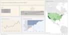 create dashboards using tableau